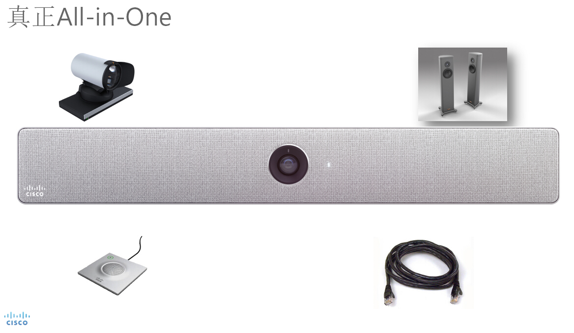 思科Webex Room Kit